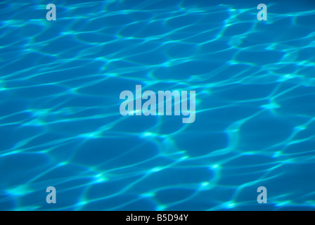 Abstrakte Wasser Reflexionen Hintergrund Stockfoto