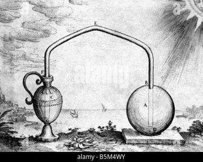 Held von Alexandria, 1. Jahrhundert v. Chr., griechische Wissenschaftlerin (Physiker und Mathematikerin), Illustration des Experiments nach Robert Fludd, Oppenheim, 1617, Stockfoto