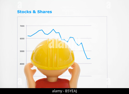 Großbritannien-UK-Bob der Baumeister verzweifelt am Aktienmarkt Linie Leistungsdiagramm anzeigen FTSE 100 Aktienkurse fallen im Jahr 2008 Stockfoto