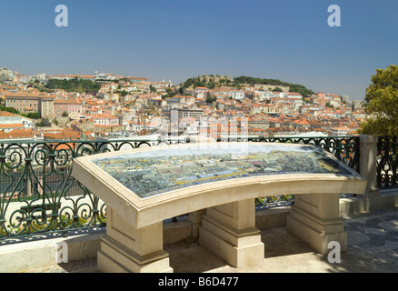 Miradouro De São Pedro De Alcântara Sicht Stockfoto