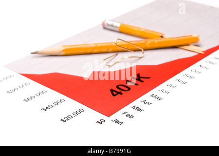 Ein Diagramm, schlechte Performance von 401 k-Plan über ein Jahr Stockfoto