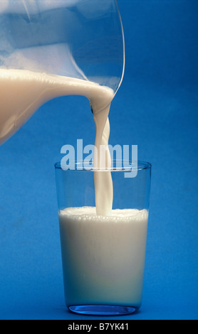 Milch in Glas mit Kanne gießen Stockfoto