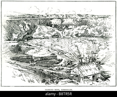 Diamond mine Kimberly die Argyle Diamond, die mine ist ein Diamant, die mir in der Kimberley Region von Western Australia gelegen. Das Argyle Stockfoto