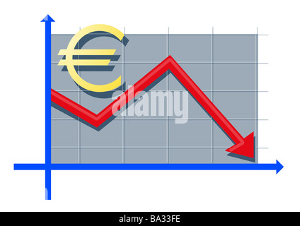 Fällen Abbildung Euro-Zeichen Waage-Kurve rote Serie Aktien Teilen Preise Kurs-Kursentwicklung Chart Aktienchart Lager Stockfoto