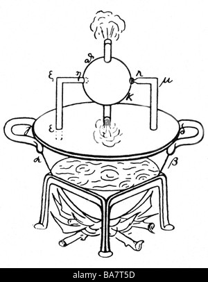 Held von Alexandria, 1. Jahrhundert v. Chr., griechische Wissenschaftler (Physiker und Mathematikerin), Windrad, Rekonstruktion, Stockfoto