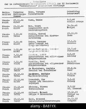 Nationalsozialismus/Nationalsozialismus, Verbrechen, Konzentrationslager, Neu-Staßfurt, Unterlager "eh" von Buchenwald, Todesliste politischer Gefangener, 1944 - 1945, Seite 1, Stockfoto