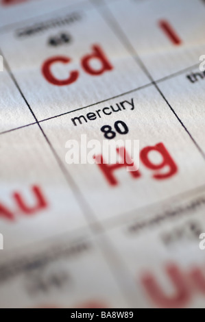 Quecksilber, das Periodensystem der Elemente Stockfoto