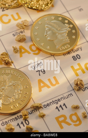 Periodensystem der Elemente und Goldmünzen Stockfoto