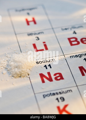 Periodensystem der Elemente und Salz Stockfoto