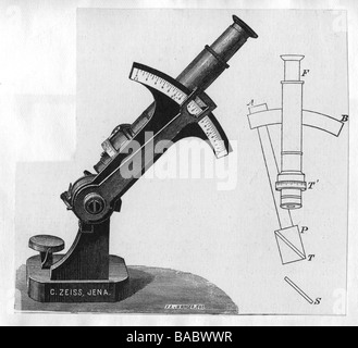 Abbe, Ernst, 23.1.1840 - 14.1.1905, deutscher Wissenschaftler (Physiker, Sozialwissenschaftler und Astronom), Refraktometer, Stockfoto