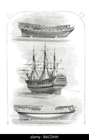 Modelle von Schiffen in der Sammlung in South Kensington Museum Sieg Balchens 1735 versenden von 64 Kanonen 1760 Schiff 50 Geschütze 1701 Stockfoto