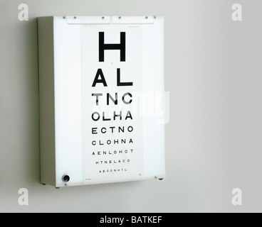 Optiker neben einem Eyechart. Das Auge Diagramm wird verwendet, um eine Person, die Sehschärfe zu testen. Stockfoto