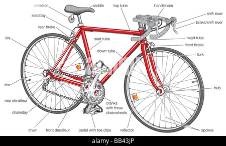 Grundzüge der modernen Rennrad. Stockfoto