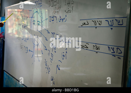 Ein Lehrer zeigt dir die weiße Tafel während einer hebräischen Klasse in der Grundschule Beduinen von Al-Ghazali. Rahat, Israel Stockfoto