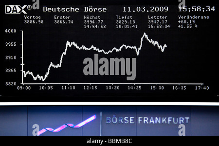 Zitat-Vorstand des DAX, Handelssaal der Frankfurter Wertpapierbörse durch die Deutsche Börse AG in Frankfurt Am Main, Hessen, Ge Stockfoto