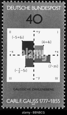 Gauß, Karl Friedrich, 30.4.77 - 23.2.1855, deutscher Mathematikhistoriker, Stempel, FRG, 1977, Stockfoto