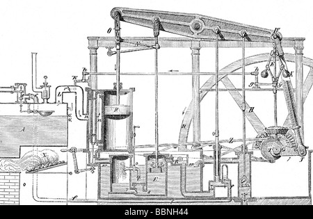 Watt, James, 19.1.1736 - 25.8.1819, schottischer Ingenieur, Erfinder, schematische Darstellung seiner Dampfmaschine, Stockfoto