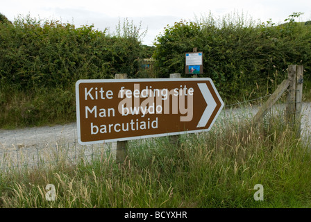 Gigrin Farm Zeichen der Red Kite Feeding Station Powys Wales Stockfoto