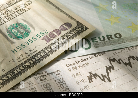 Uns eine hundert-Dollar-Schein mit Euro Stockfoto