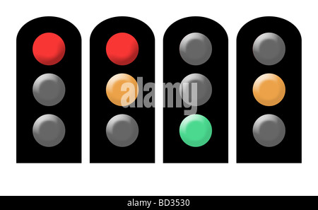 Reihenfolge der Ampel rot-gelb und grün isoliert auf weißem Hintergrund Stockfoto