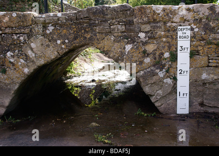 Tetbury Splash Wasserstand Messgerät Stockfoto