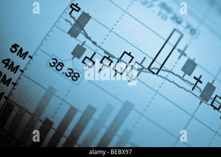 Nahaufnahme von einem Finanzbericht Stockfoto