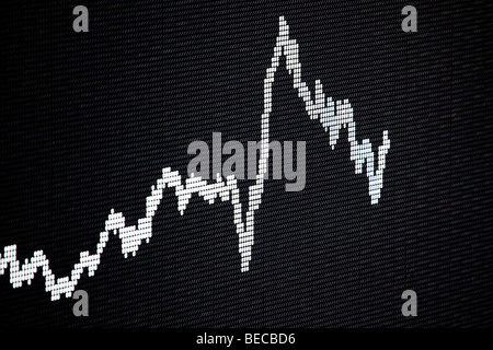 Zitat-Vorstand des DAX, Handelssaal der Frankfurter Wertpapierbörse durch die Deutsche Börse AG in Frankfurt Am Main, Hessen, Ge Stockfoto