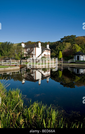 Bowling-Becken, das liegt am westlichen Ende des Kanals weiter & Clyde und richtet sich an den River Clyde, Glasgow, Schottland, UK Stockfoto