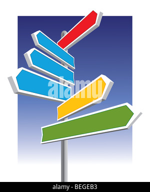 Wegweiser für Nachricht und Preis gut. Stockfoto