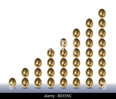 Goldenen Eiern finanzielle Grafikerstellung, isoliert auf weißem Hintergrund. Stockfoto