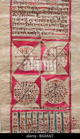 Astrologie-Chart in Delhi, Indien, Asien Stockfoto