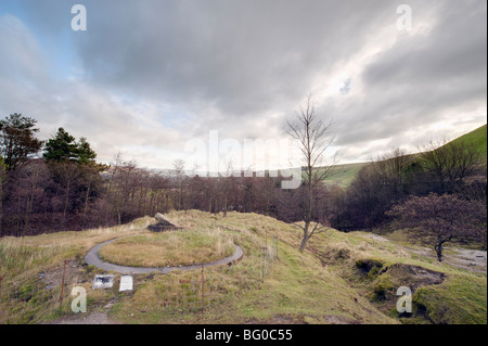 Vernichtende Rad unter Odin führen Mine in der Nähe von Castleton in Derbyshire, Großbritannien Stockfoto