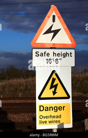 Obenliegende spannungsführende Leitungen Warnschild an unbemannten Schranke überqueren East Coast Main Line Peterborough Cambridgeshire Stockfoto