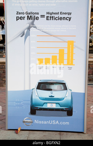 Plakat, Nissan Leaf Zero Emission Tour Werbeveranstaltung zu fördern. Stockfoto