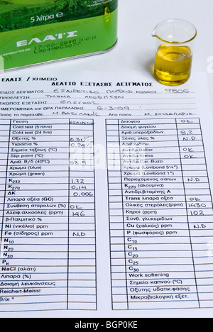 Olivenöl Qualität Check Formular Stockfoto