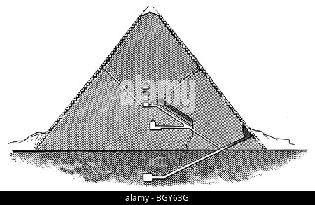 Cheops-Pyramide, Ägypten Stockfoto