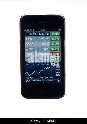 IPhone 3G, FTSE 100 financial Diagramm für Aktien und Anteile im Jahr 2009 mit Aktien". England Großbritannien Großbritannien Stockfoto