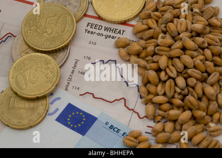 Euro Münzen und Noten gegen A Graph zeigt die Weizenpreise Stockfoto