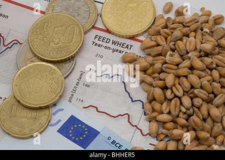 Euro Münzen und Noten gegen A Graph zeigt die Weizenpreise Stockfoto