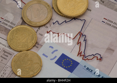 Euromünzen und Banknoten gegen eine Grafik Stockfoto