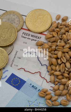 Euro Münzen und Noten gegen A Graph zeigt die Weizenpreise Stockfoto