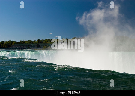 Horseshoe Falls aus Niagara Falls State Park, NY, USA Stockfoto