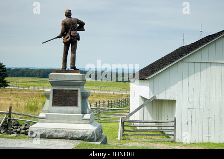 Bild von Bryan Hof und Scheune in der Union Linien auf Cemetery Ridge bei Gettysburg, PA, Tatort Picketts Charge. Stockfoto