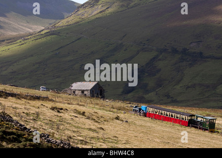 Ansicht der Snowdon Mountain Railway im Snowdonia National Park, Nord-Wales Stockfoto