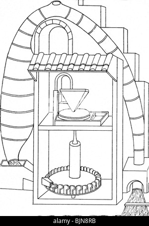 Technik, Perpetuum mobile, unbefristete Bewegungsmaschine von Zonca, 1607, Stockfoto