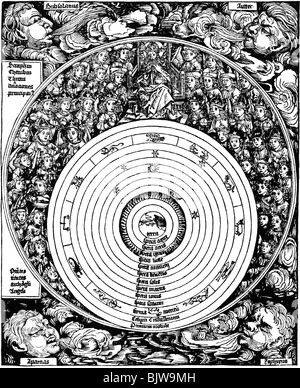 Religion, biblische Szenen, Christentum, Genesis, 7. tag, welt Chronik von Hartmann Schedel, Holzschnitt, 1493, Artist's Urheberrecht nicht geklärt zu werden. Stockfoto