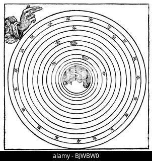 Religion, biblische Szenen, Christentum, Genesis, 4. tag, welt Chronik von Hartmann Schedel, Holzschnitt, 1493, Artist's Urheberrecht nicht geklärt zu werden. Stockfoto