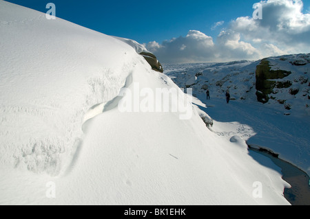 Wanderer vor Kinder Toren auf die Kinder Scout plateau im Winter, in der Nähe von Hayfield, Peak District, Derbyshire, England, UK Stockfoto