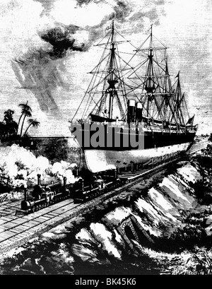 vorgeschlagene inter - oceanic Eisenbahn in Panama, 1884 Stockfoto