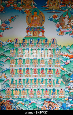 Buddhas Königreich, Kloster Kopan, Kathmandu, Nepal, Asien Stockfoto